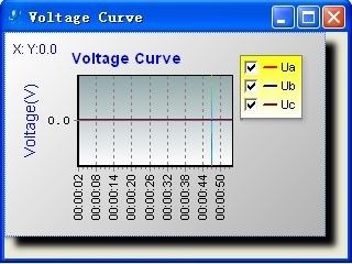 Banca di carico certificata CE per la prova del generatore 50HZ/60HZ Banca di carico di resistenza 1000kva