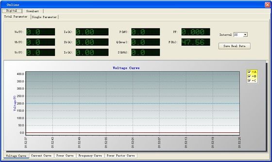 Test di un generatore diesel da 700 kW 400v 50hz3 Fase 4 Wire Resistive AC Load Bank