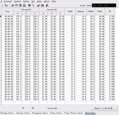 Test di un generatore diesel da 700 kW 400v 50hz3 Fase 4 Wire Resistive AC Load Bank