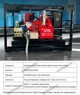 EQUIPAMENTE GENERATORE ALL'OLIO E AL GASSO, ZONE 2 ZONE PERICOLOSO - 45 KVA